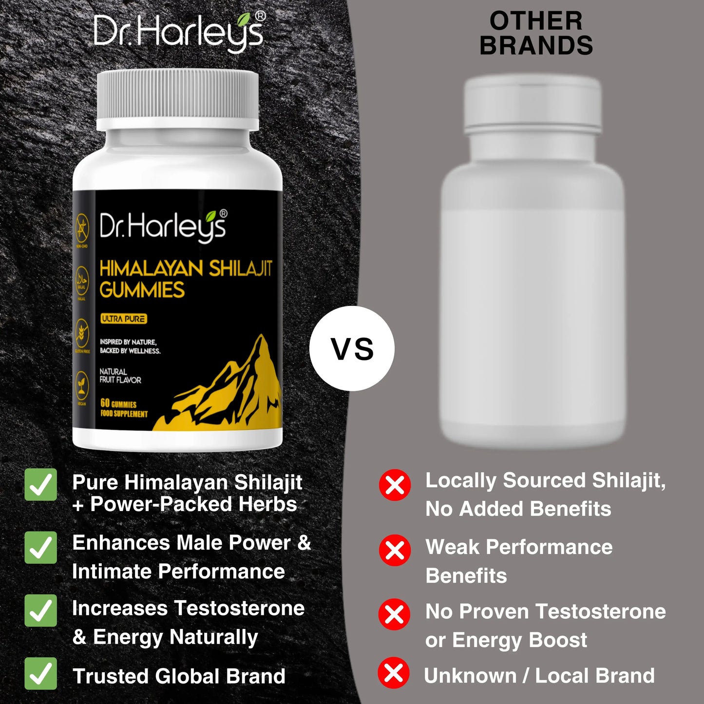 Shilajit Gummies