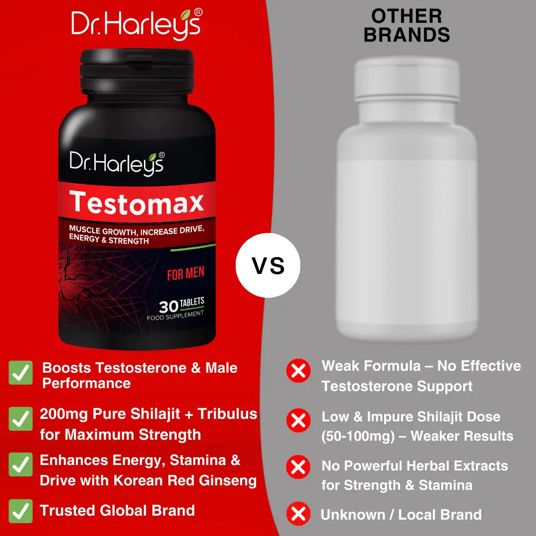 Dr Harleys TestoMax Tablets for Muscle growth comparison with other brands