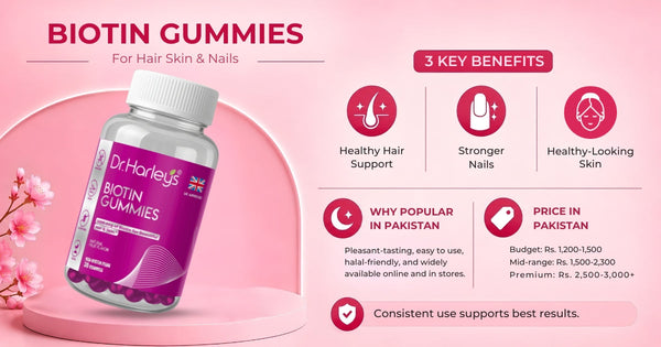 Biotin Gummies