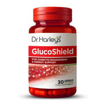 GlucoShield