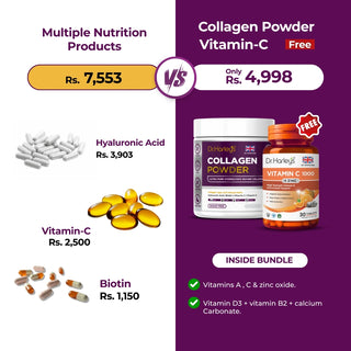 Collagen Boost Bundle