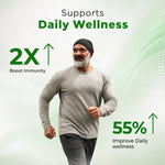 MagicMulti Multivitamin Softgel