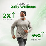 MagicMulti Multivitamin Softgel