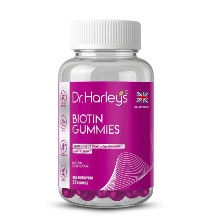 Biotin Gummies FAQs