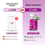 Biotin Gummies