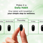 MagicMulti Multivitamin Softgel