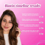 Biotin Shots