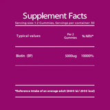 Biotin Gummies