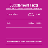 Biotin Gummies