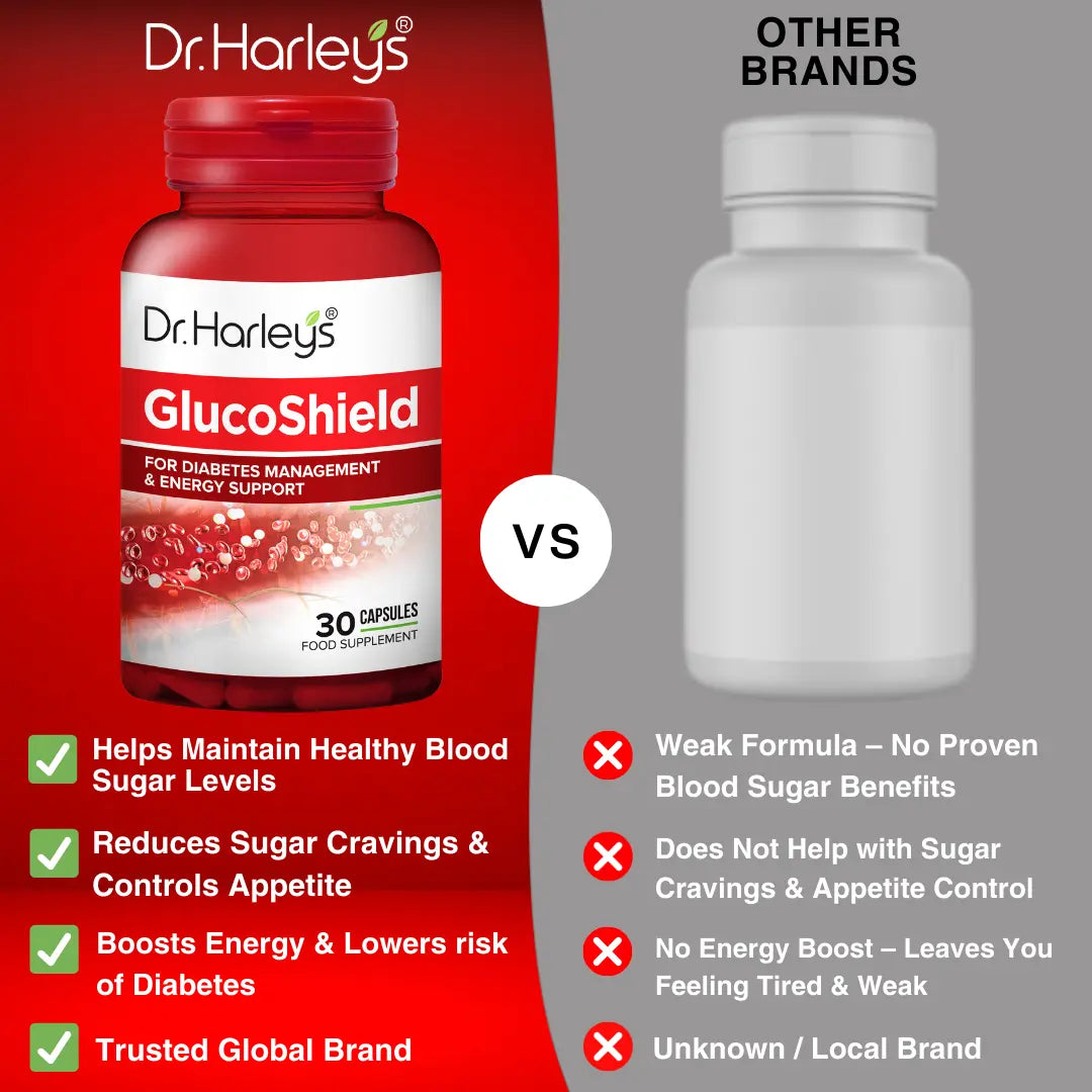 Dr Harleys Capsules for diabetes prevention as compared to other brands
