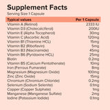 Dr Harleys glucoshield Capsules supplement facts