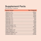GlucoShield