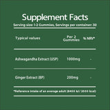 Ashwagandha Gummies