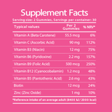 Mom Recovery Gummies